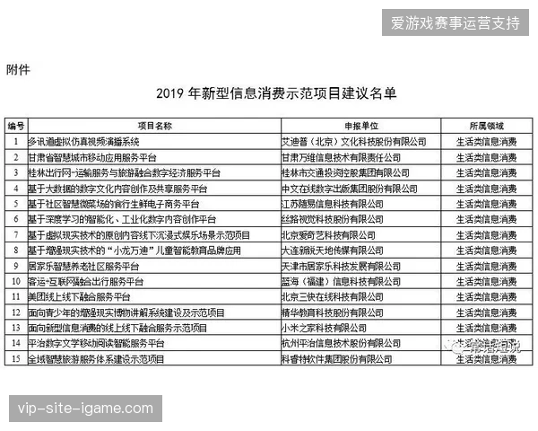 流媒体平台采买版权如何通过统一接口化解结算周期长痛点 流媒体平台采买版权如何通过统一接口化解结算周期长痛点